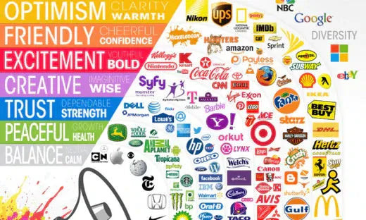 12 Farben: Farbpsychologie + Bedeutung und Wirkung