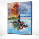 Diamond Painting 4 Jahreszeiten