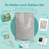 Malen nach Zahlen Frau mit einer Waage