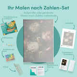 Malen nach Zahlen Vögel in voller Blüte – Ein harmonisches Zusammenspiel von Natur und Farben