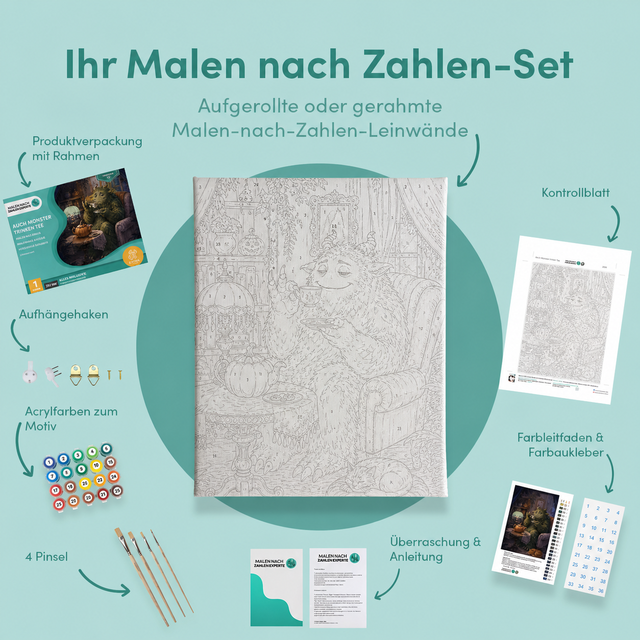 Inhalt des Malen-nach-Zahlen-Sets Auch Monster trinken Tee