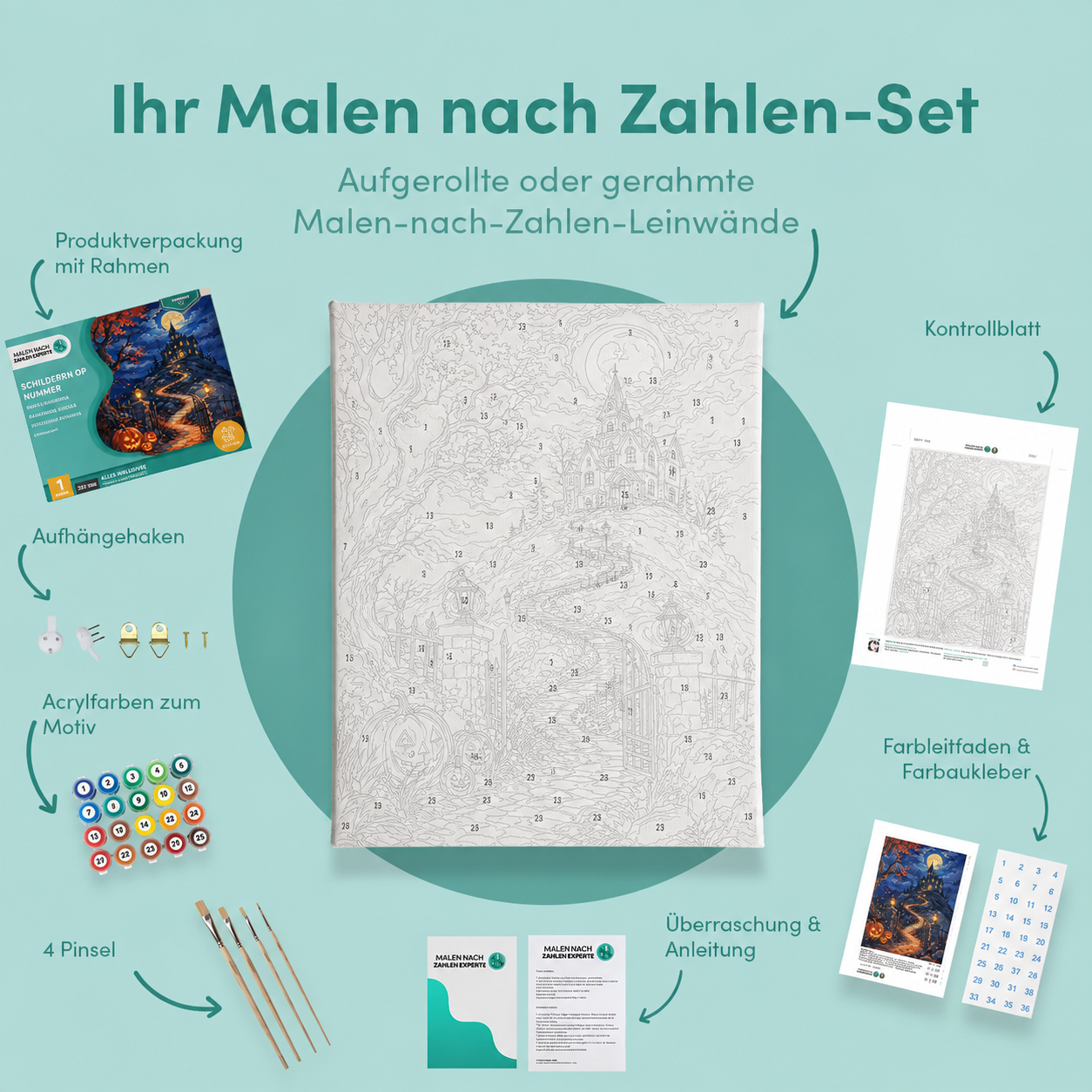Inhalt des Malen-nach-Zahlen-Sets Das Haus auf dem Spukhügel
