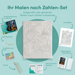 Inhalt des Malen-nach-Zahlen-Sets Das leuchtende Sumpfgeheimnis