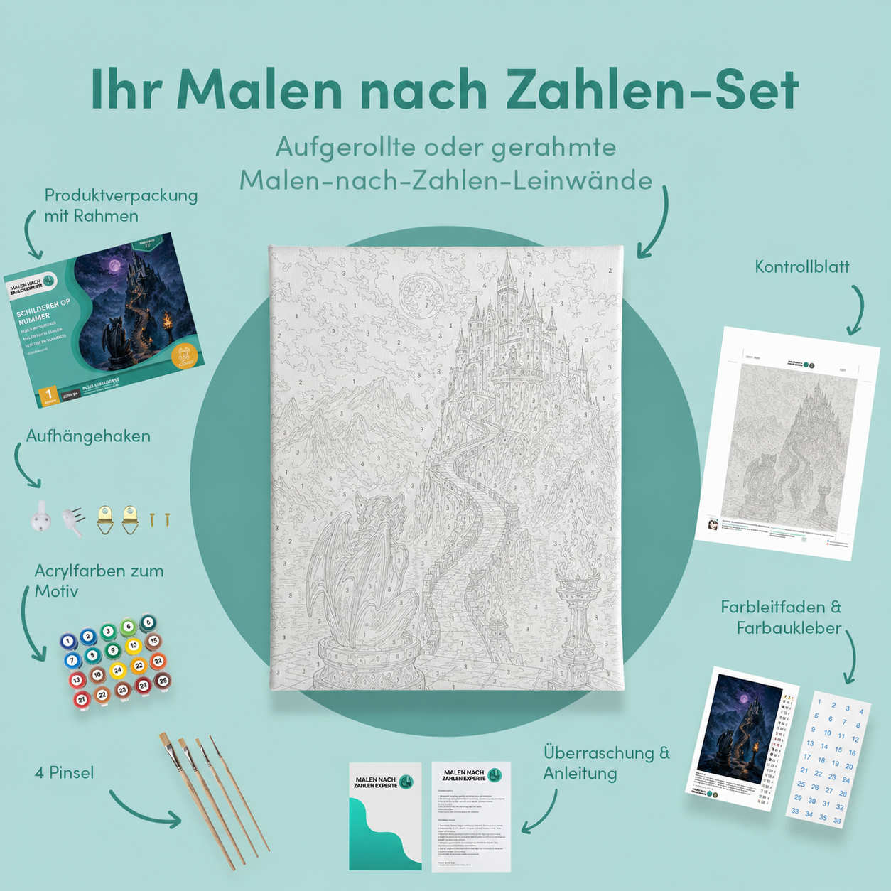 Inhalt des Malen-nach-Zahlen-Sets Das Schloss des Nachtgrafen