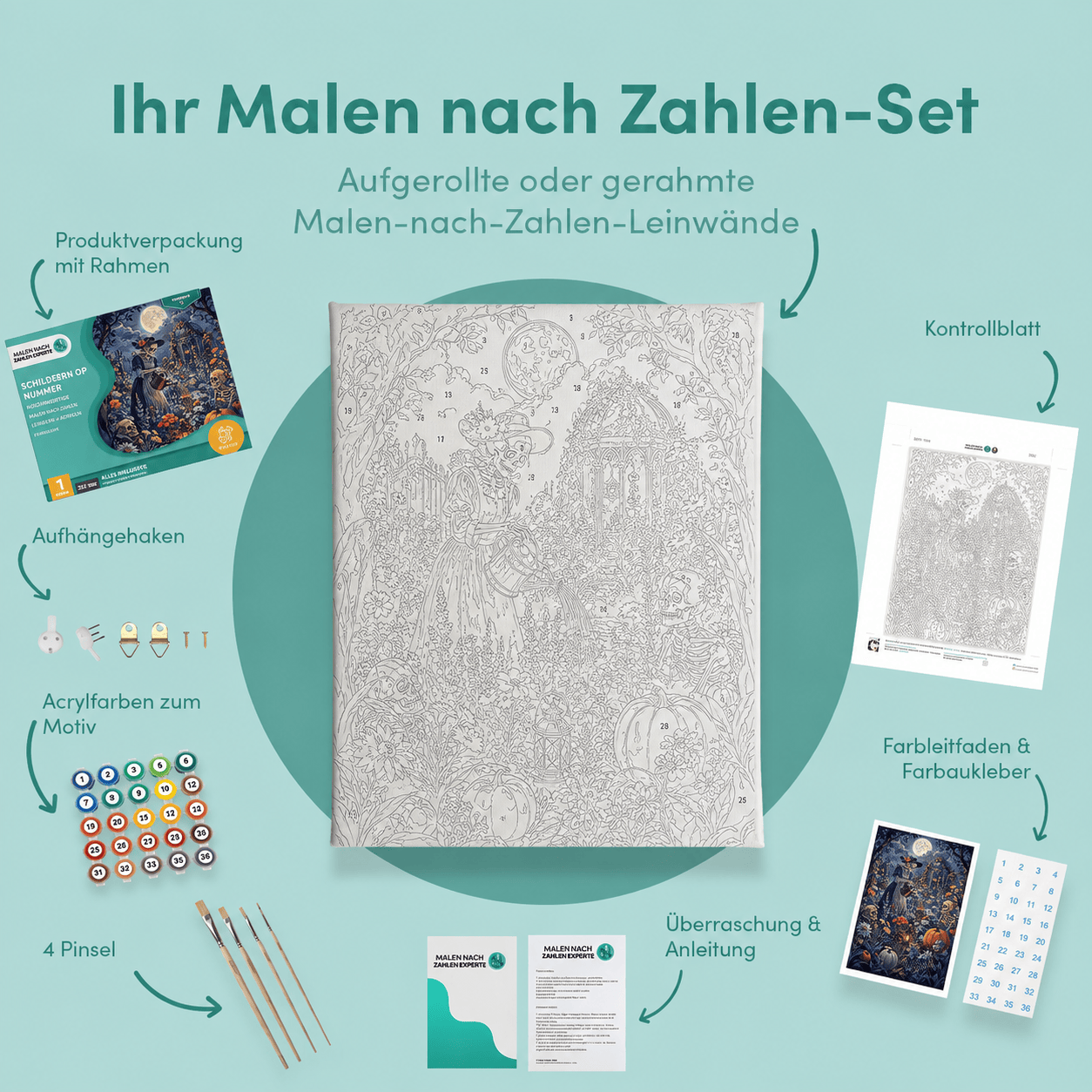 Inhalt des Malen-nach-Zahlen-Sets Der Blumengarten der Knochen