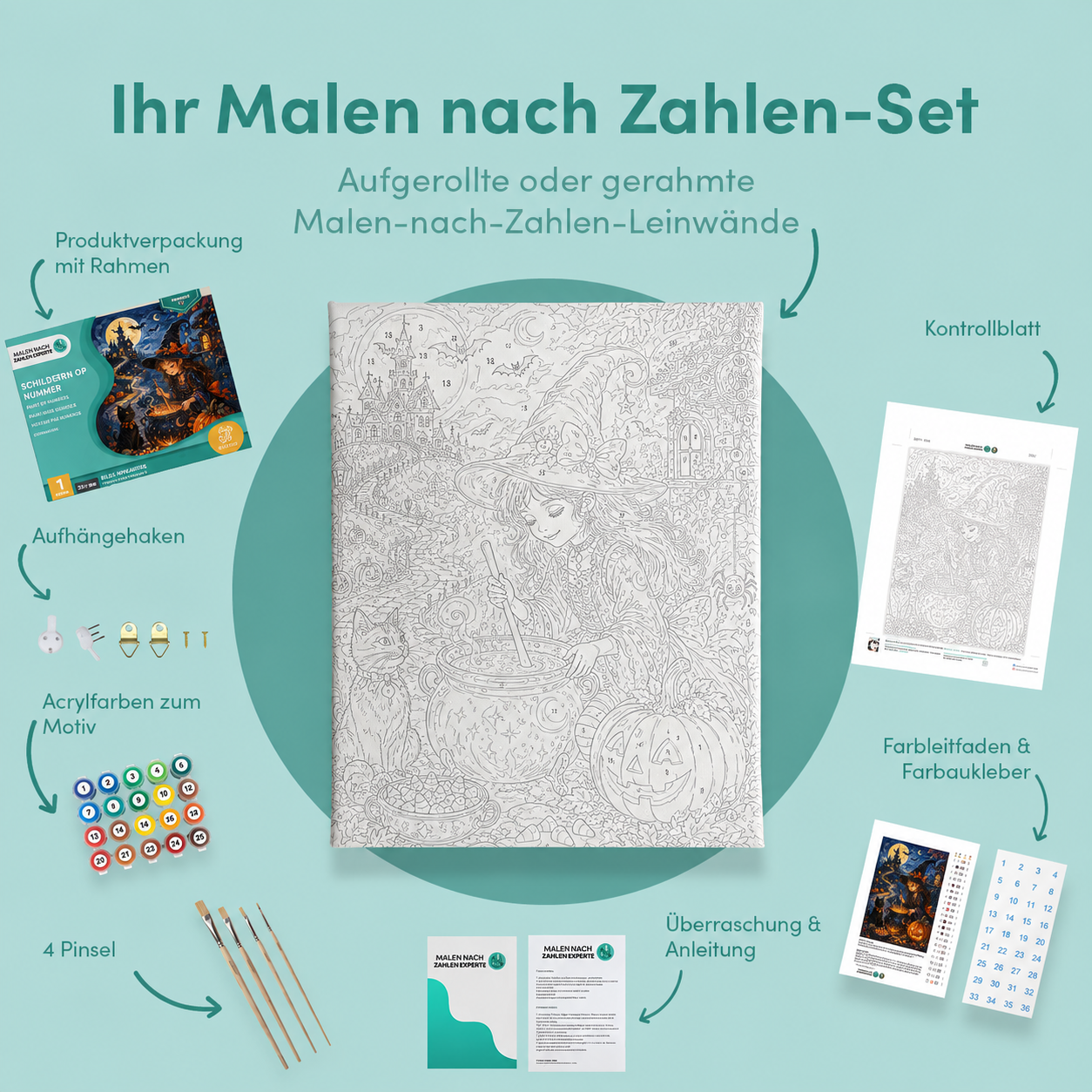 Inhalt des Malen-nach-Zahlen-Sets Der Charme der jungen Hexe
