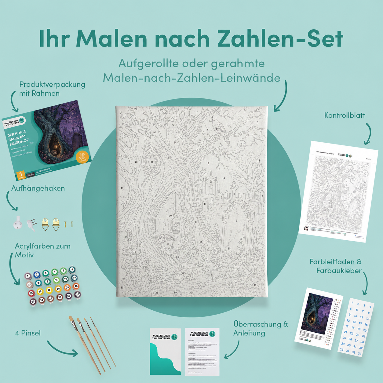 Inhalt des Malen-nach-Zahlen-Sets Der hohle Baum am Friedhof