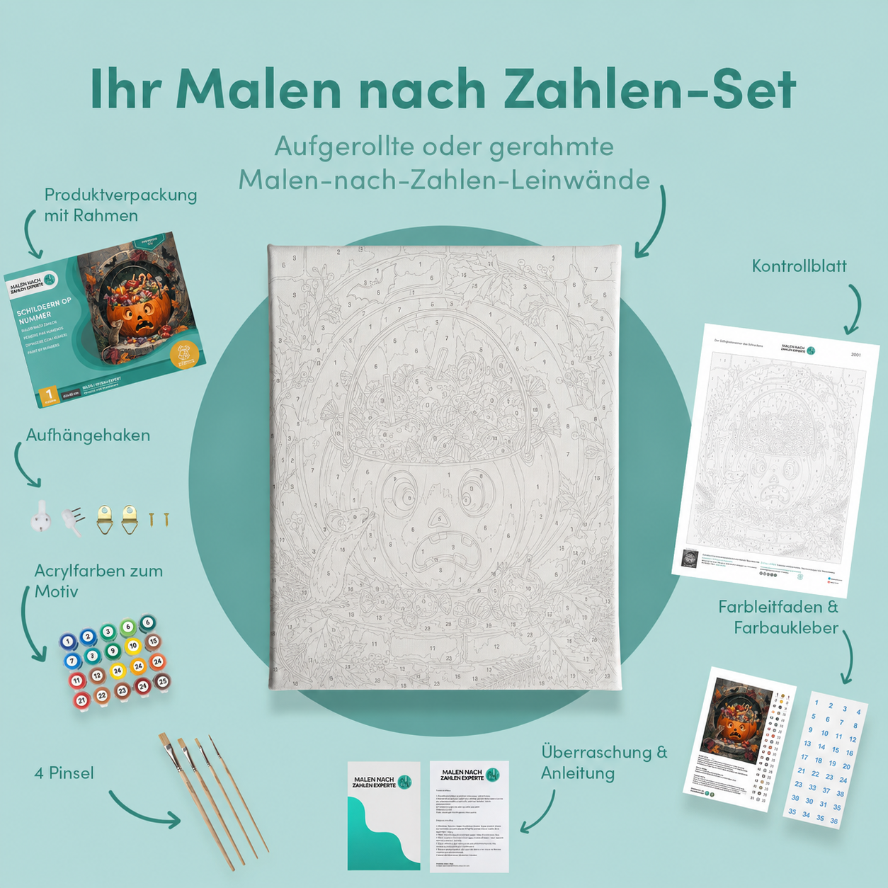 Inhalt des Malen-nach-Zahlen-Sets Der Süßigkeiteneimer des Schreckens