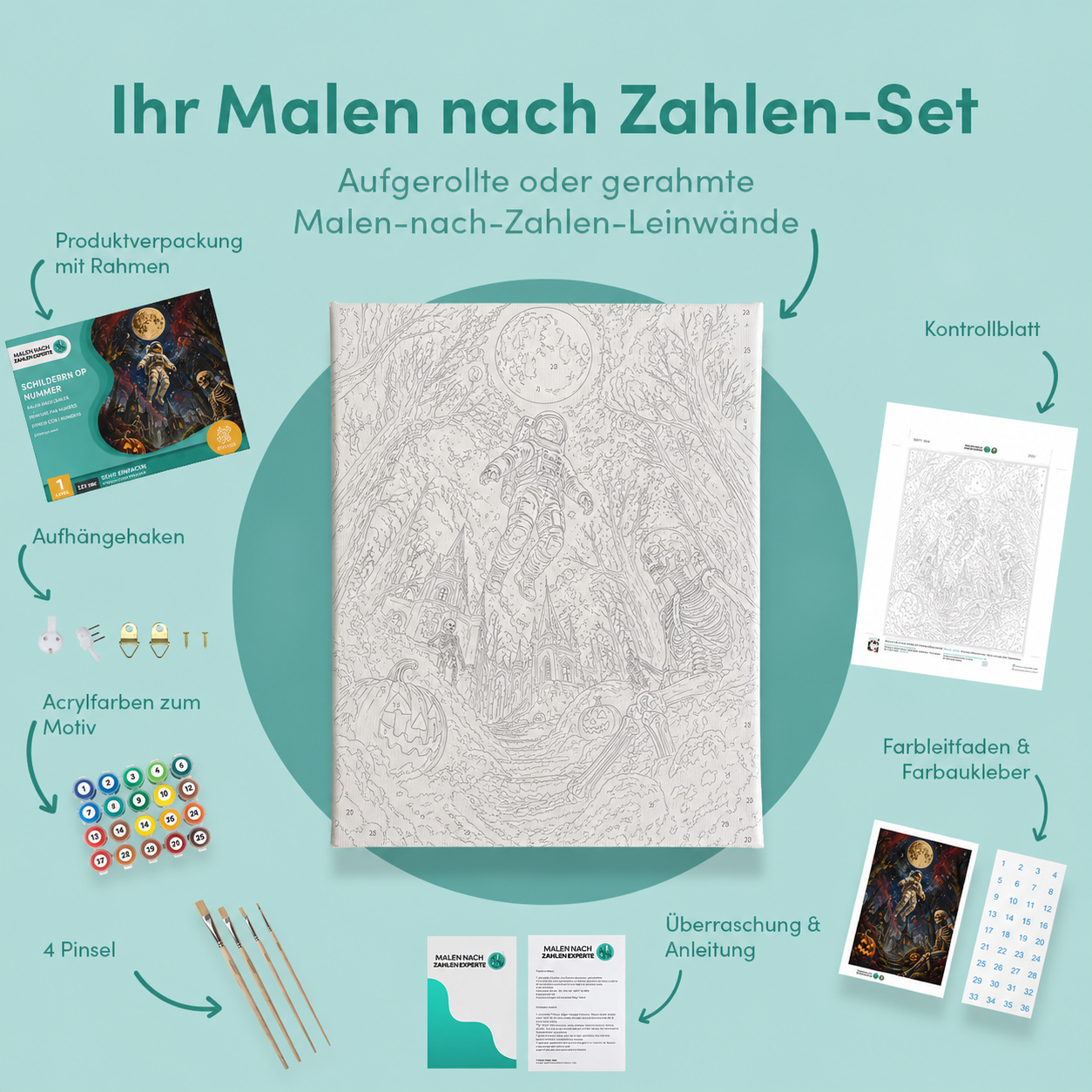 Inhalt des Malen-nach-Zahlen-Sets Der verlorene Astronaut