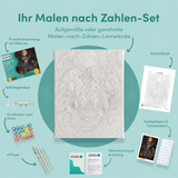 Inhalt des Malen-nach-Zahlen-Sets Der verlorene Astronaut