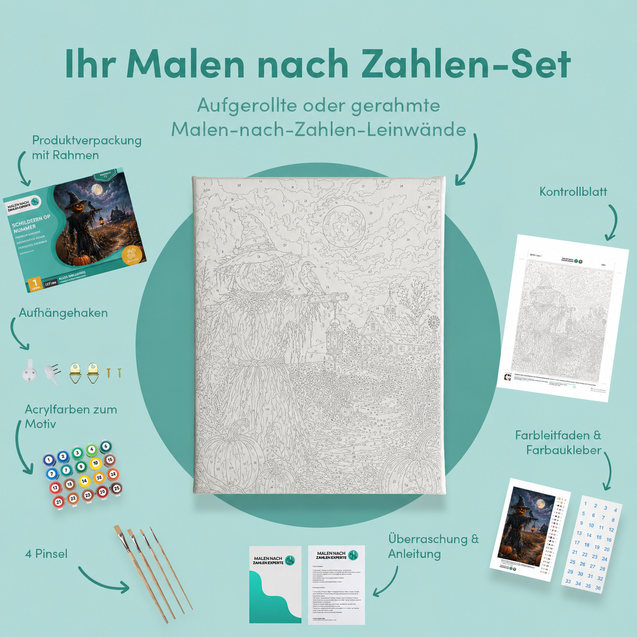 Inhalt des Malen-nach-Zahlen-Sets Der Wächter des verlassenen Feldes
