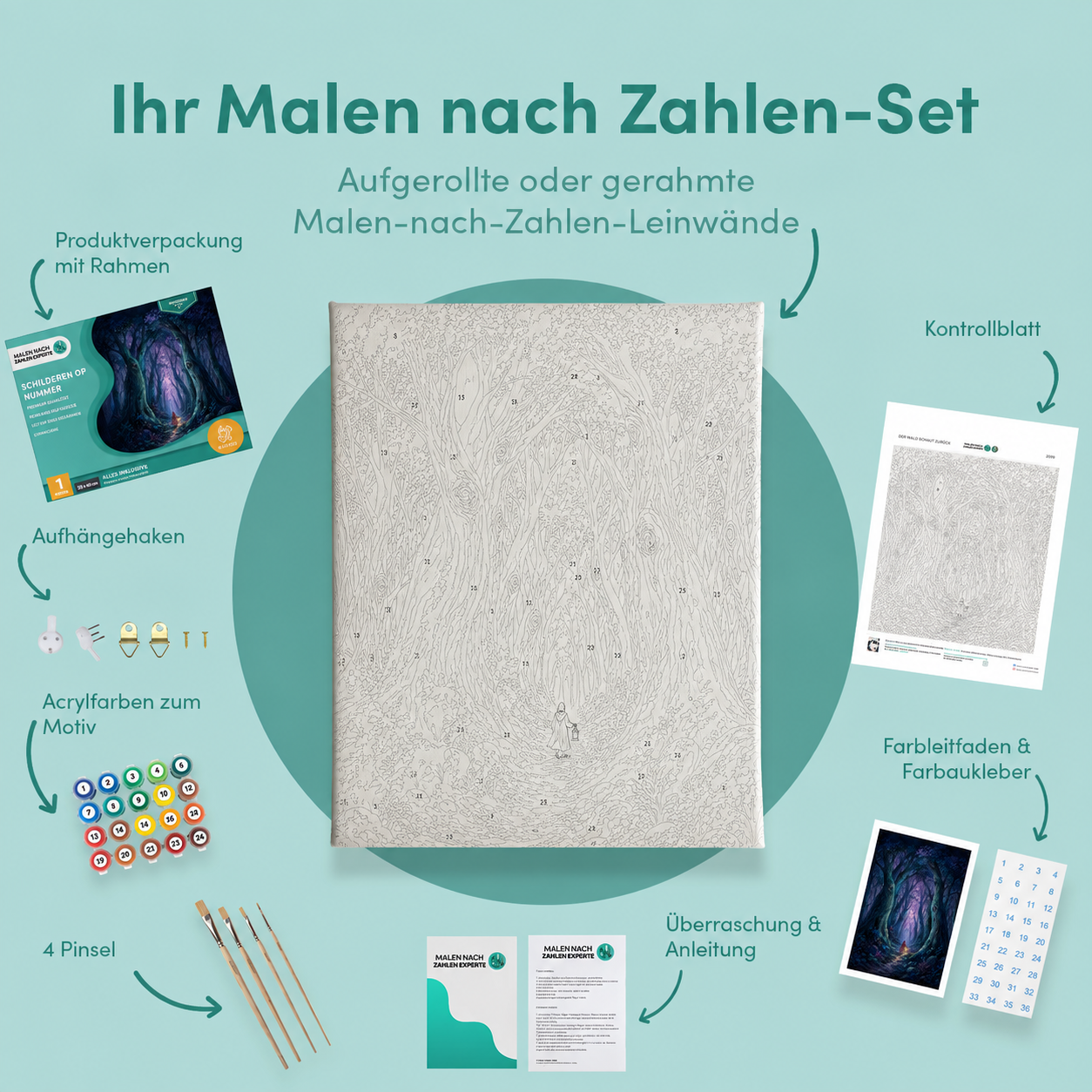 Inhalt des Malen-nach-Zahlen-Sets Der Wald schaut zurück