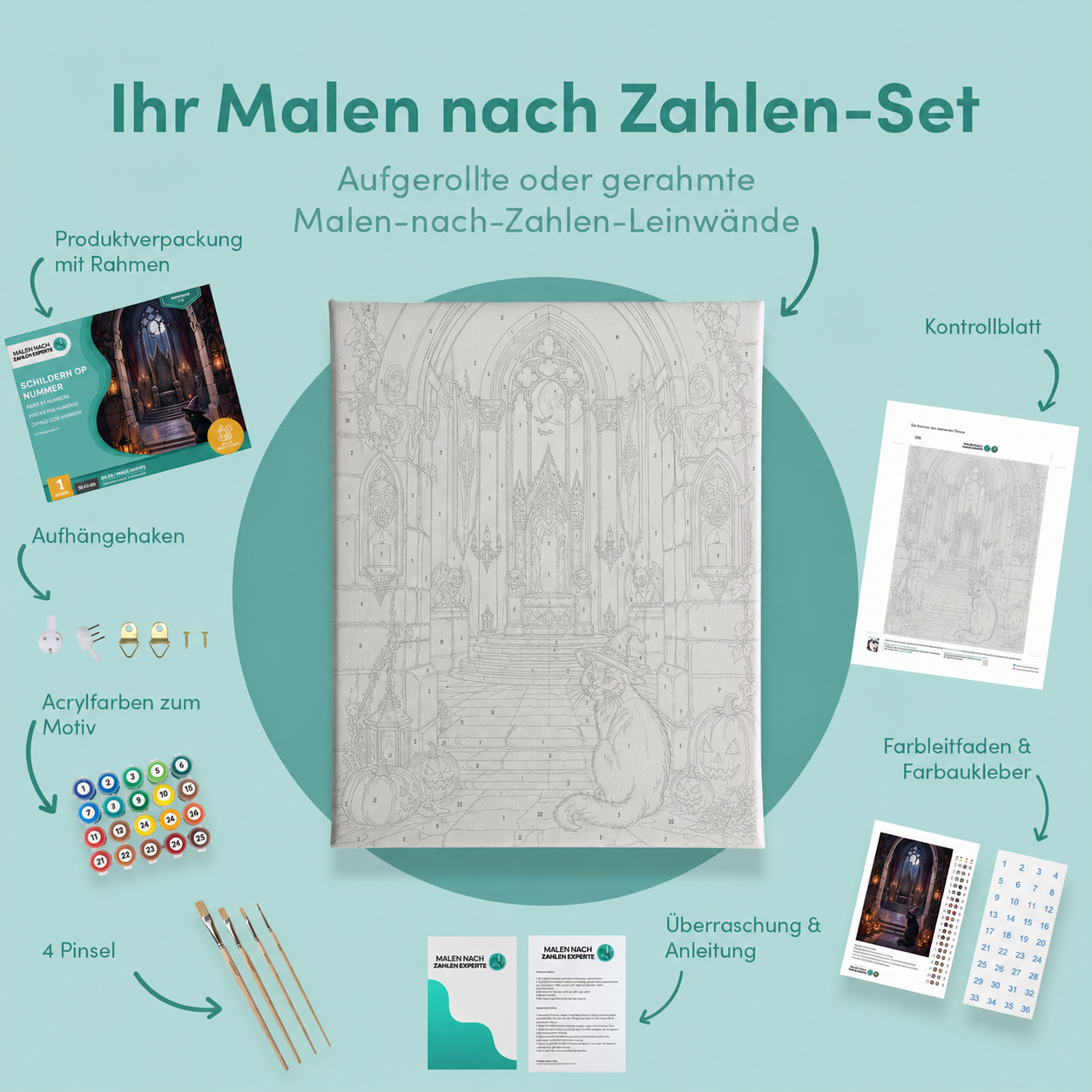 Inhalt des Malen-nach-Zahlen-Sets Die Kammer des steinernen Throns
