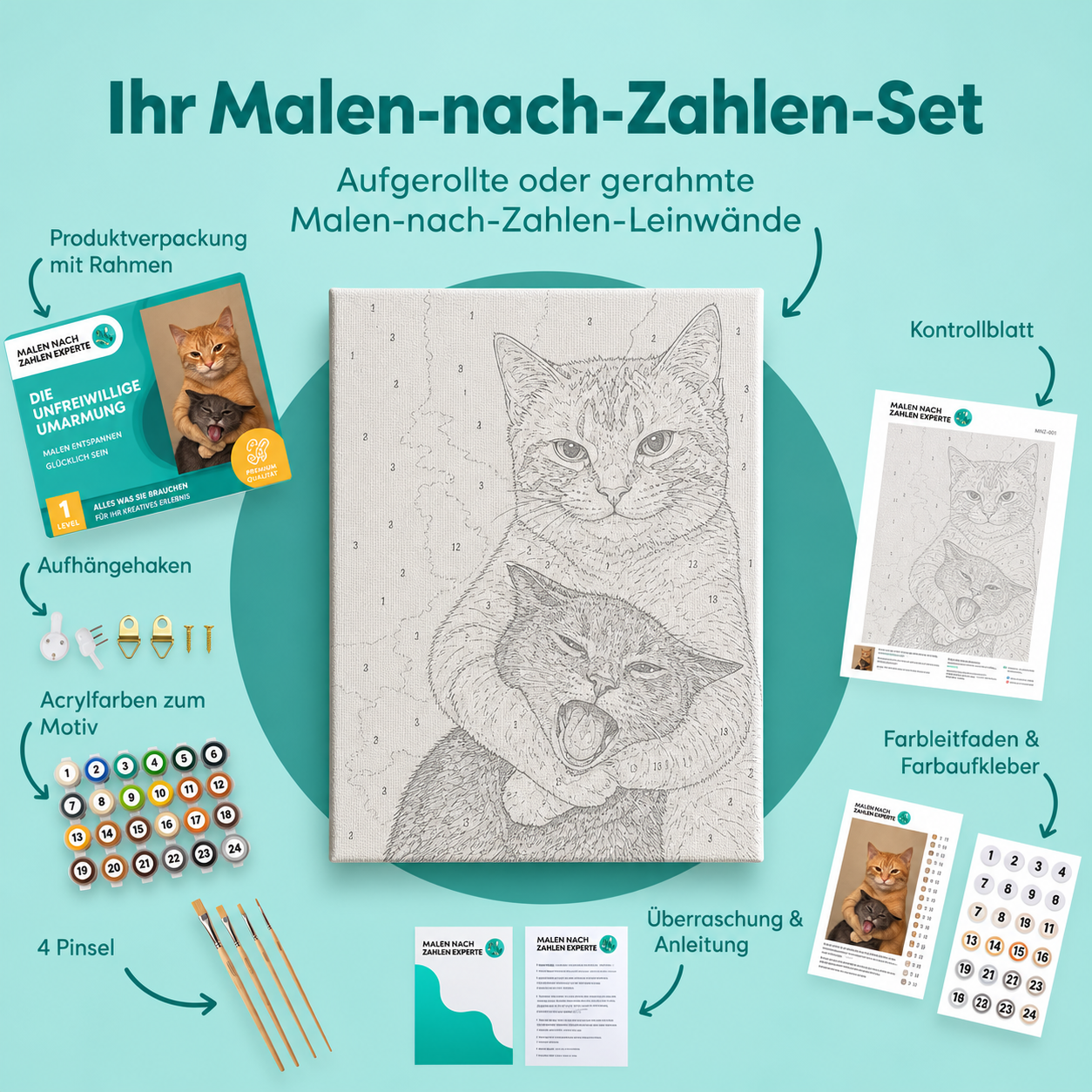 Inhalt des Malen-nach-Zahlen-Sets Die unfreiwillige Umarmung