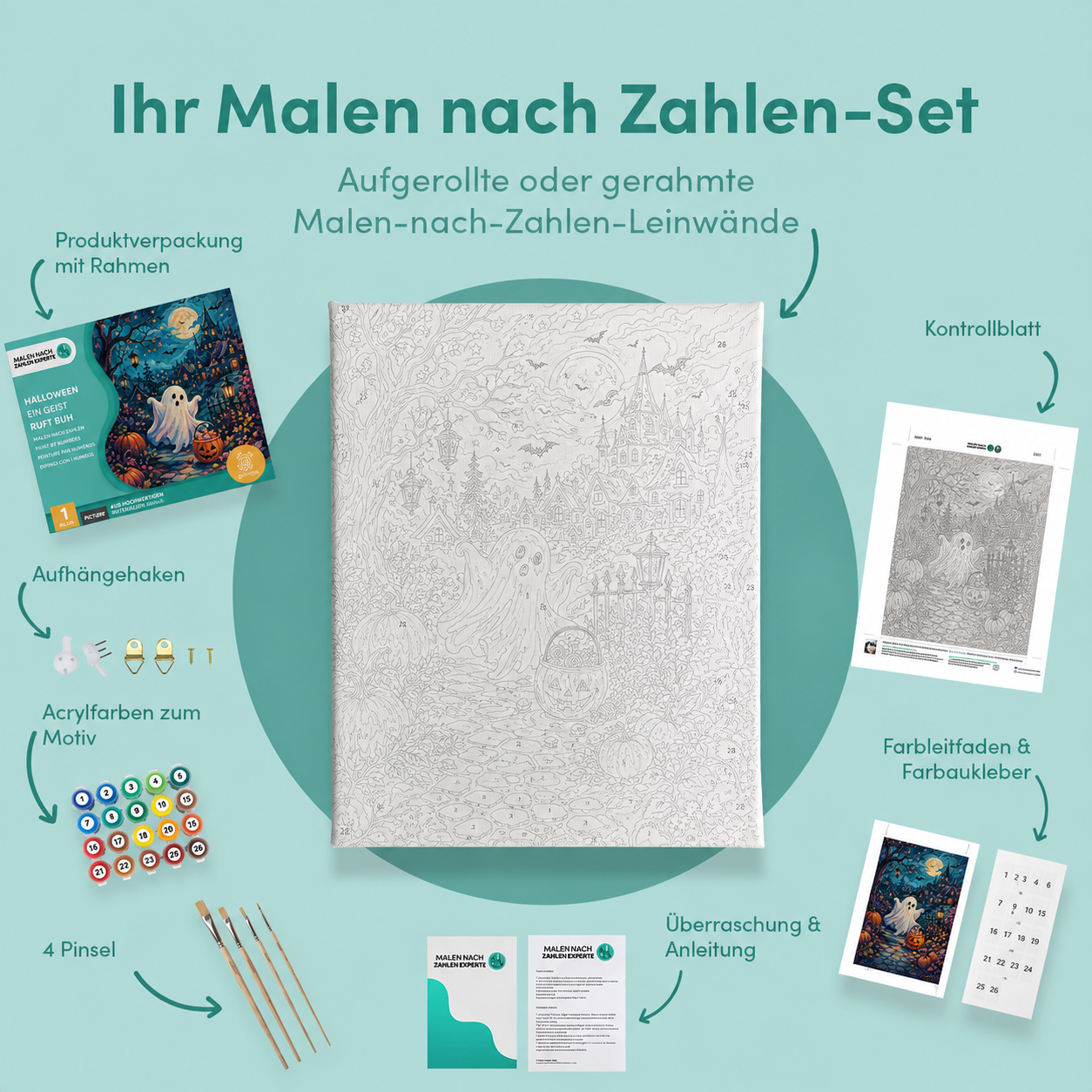 Inhalt des Malen-nach-Zahlen-Sets Ein Geist ruft Buh