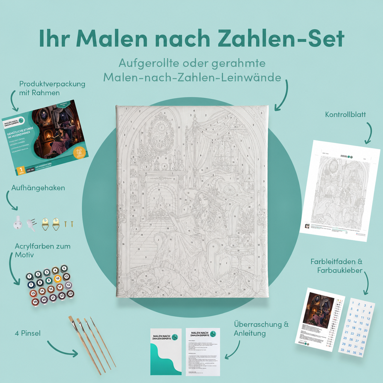 Inhalt des Malen-nach-Zahlen-Sets Gemütliche Stunde im Hexenzimmer