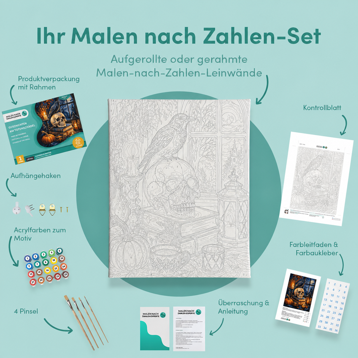 Inhalt des Malen-nach-Zahlen-Sets Geschichten am Totenschädel