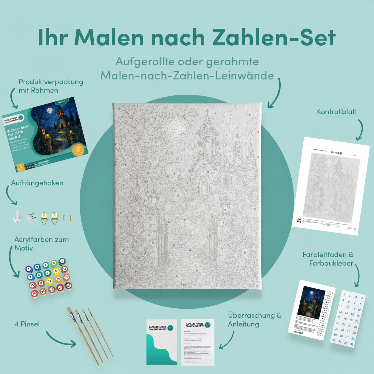 Inhalt des Malen-nach-Zahlen-Sets Glocken über der alten Kapelle