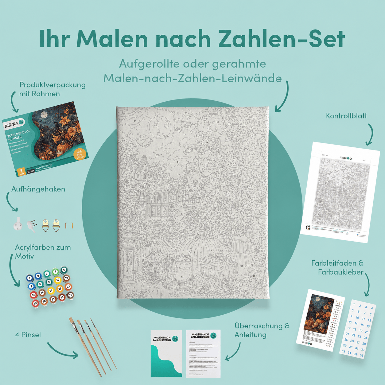 Inhalt des Malen-nach-Zahlen-Sets Herbsternte mit Kürbisblüten