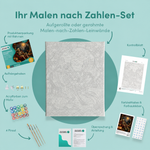 Inhalt des Malen-nach-Zahlen-Sets Herr Knochen macht Pause
