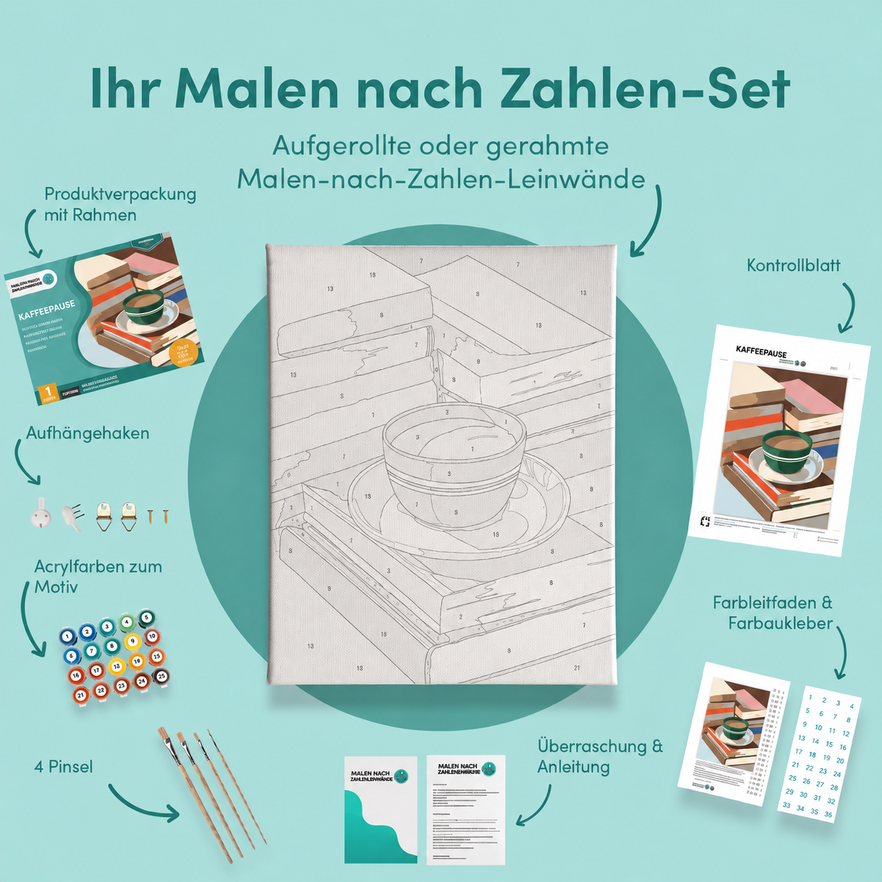 Inhalt des Malen-nach-Zahlen-Sets Kaffeepause