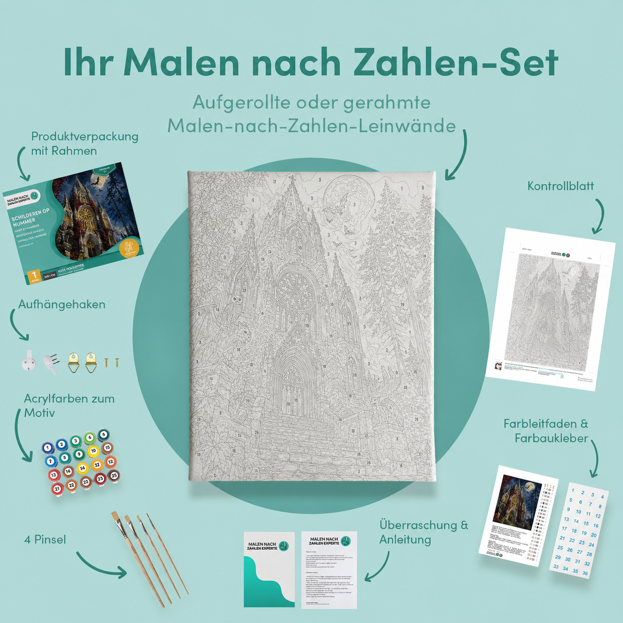 Inhalt des Malen-nach-Zahlen-Sets Schatten der gotischen Kirche