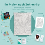 Inhalt des Malen-nach-Zahlen-Sets Skelett mit Sonnenbrille