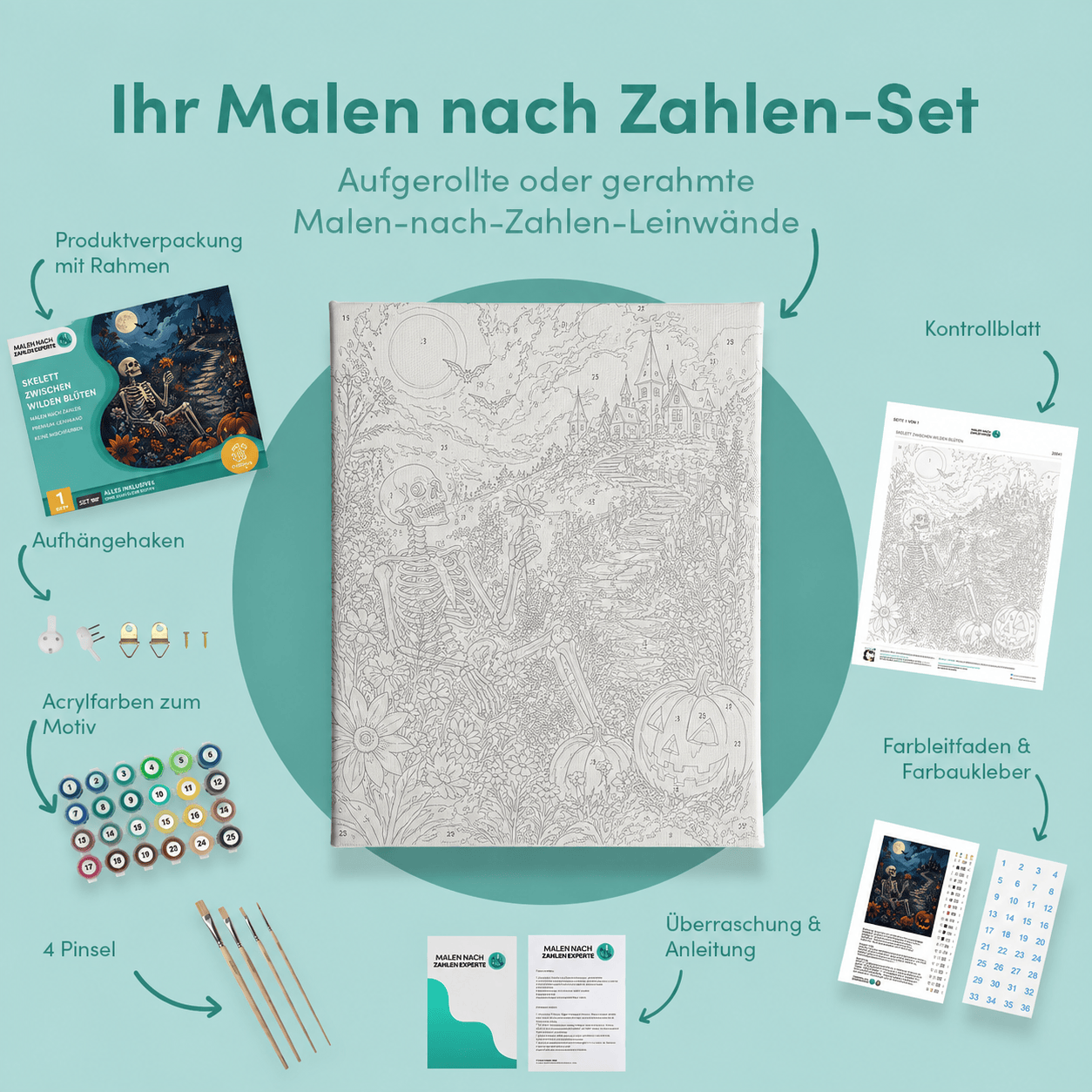Inhalt des Malen-nach-Zahlen-Sets Skelett zwischen wilden Blüten