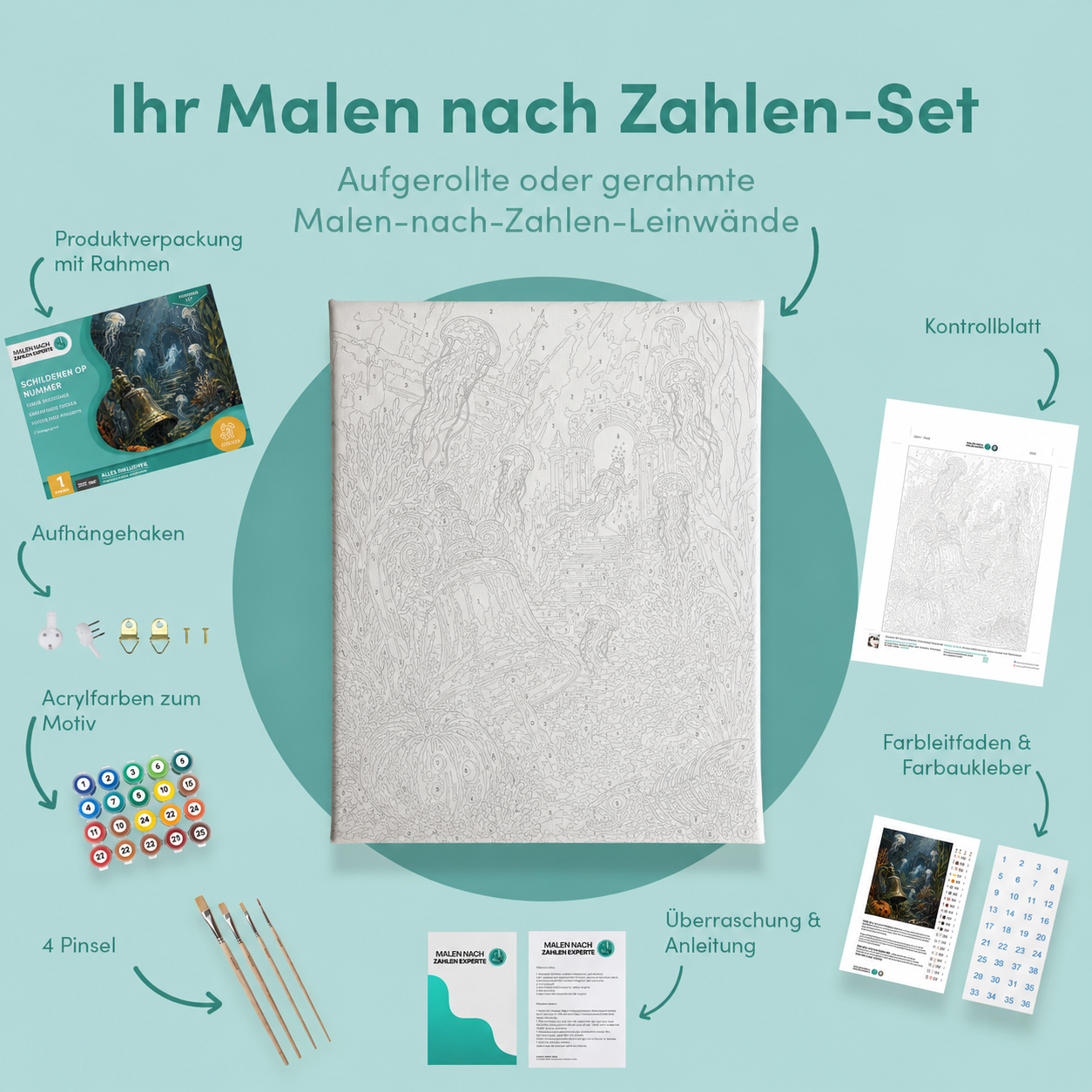 Inhalt des Malen-nach-Zahlen-Sets Spuk unter dem Meer